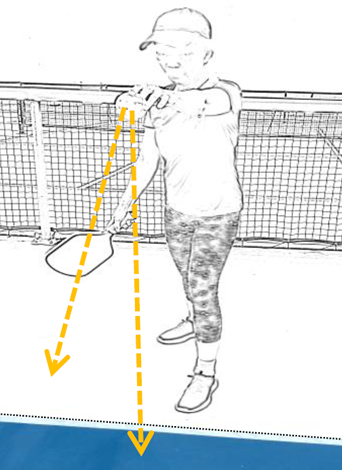 Figure 5 – Legal Bounce Serve